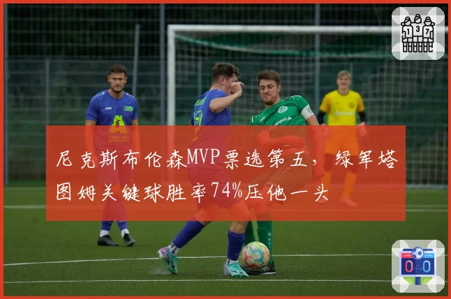 尼克斯布伦森MVP票选第五，绿军塔图姆关键球胜率74%压他一头